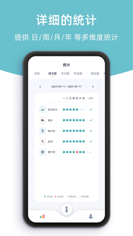 柠檬点点
