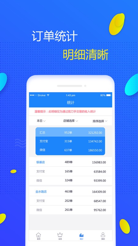 剪刀手