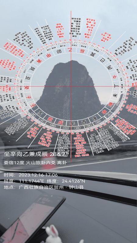 罗盘相机