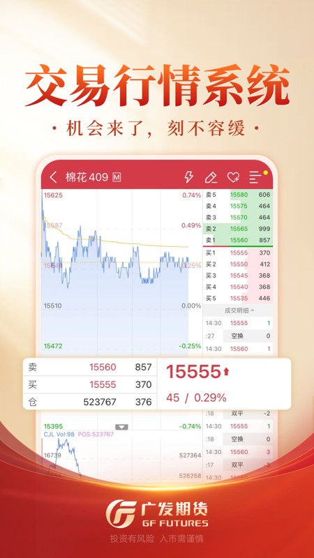 广发期货投资交易