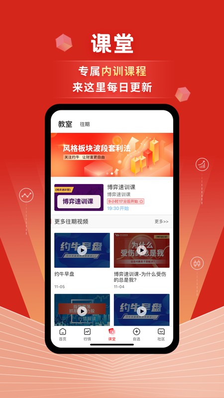 约牛股票