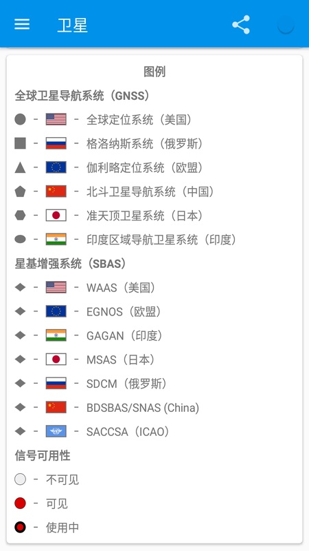 奥维互动地图VR