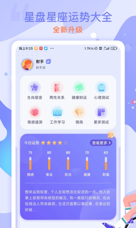 星盘星座运势大全