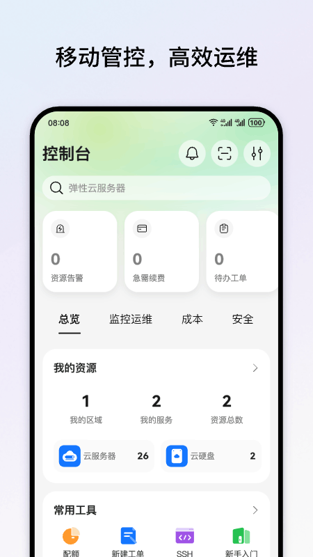 华为云