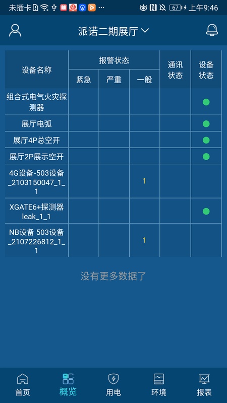 电祥云