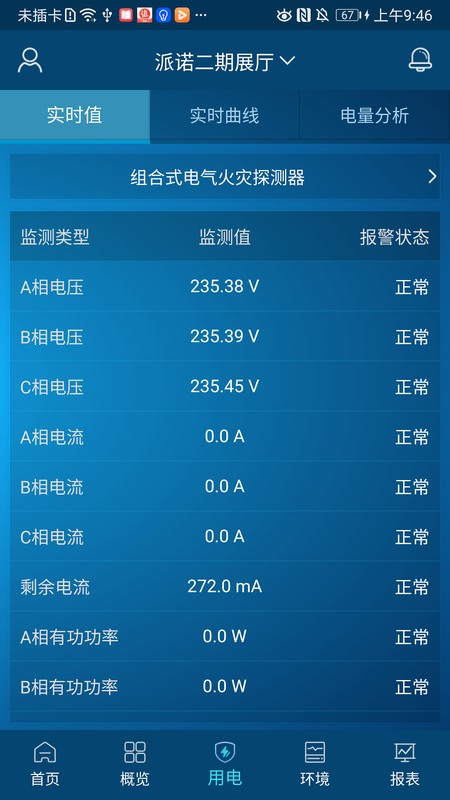 电祥云