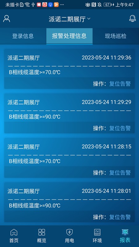 电祥云