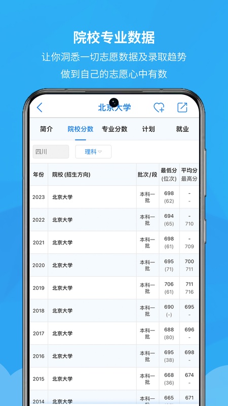 锦宏高考