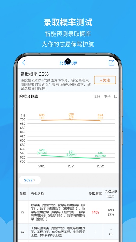 锦宏高考