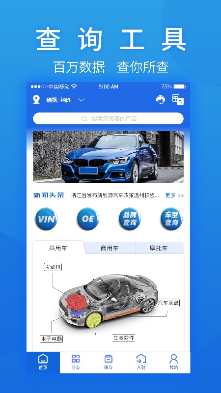 汽摩配之窗