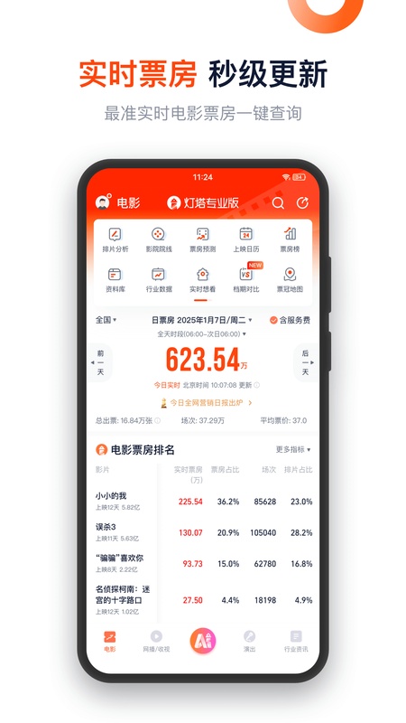 灯塔专业版