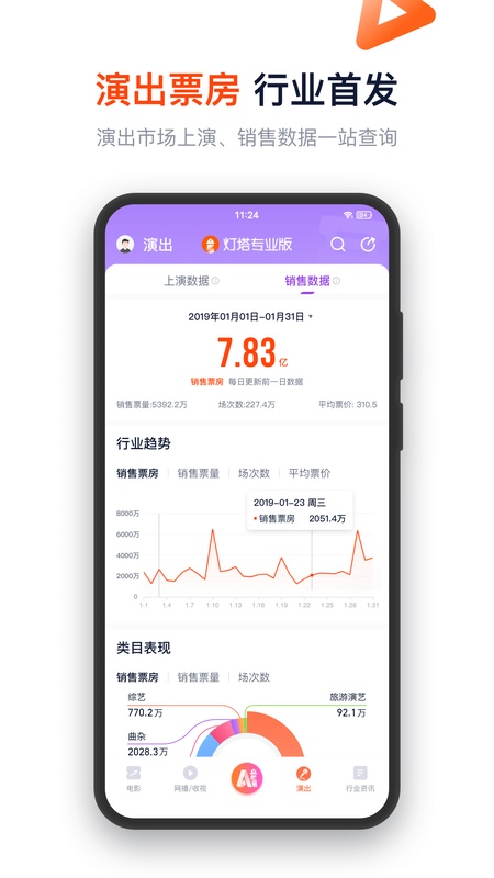 灯塔专业版