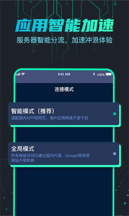 引力
