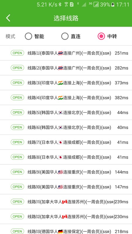 UNBLOCKYOUKU