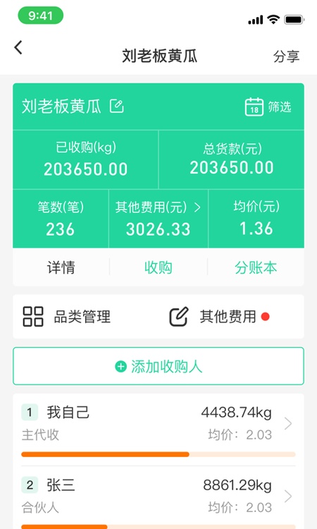 商易通货主