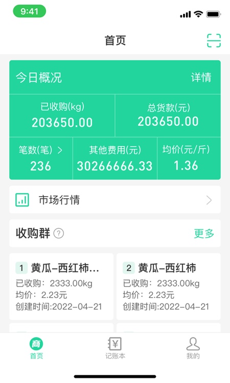 商易通货主