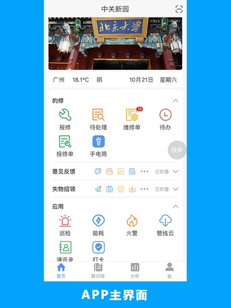 的修