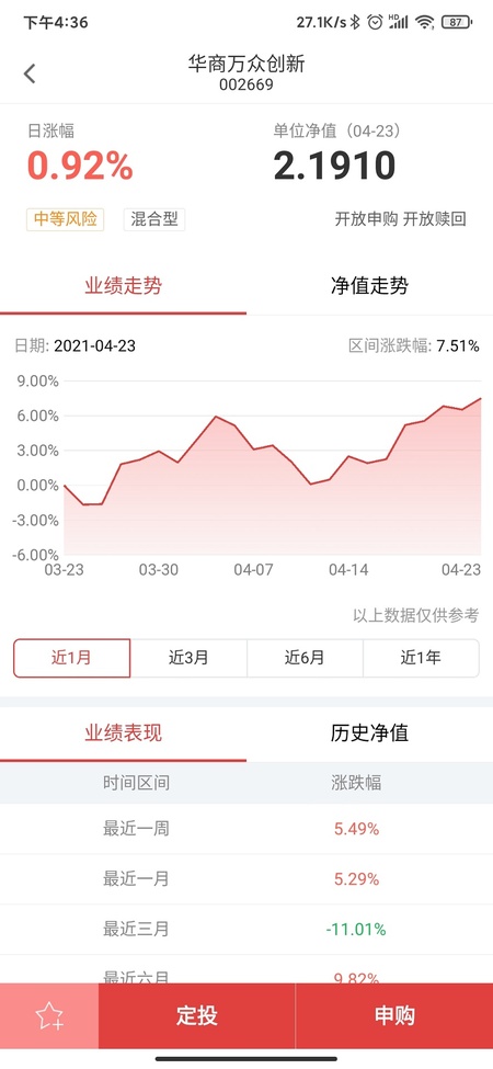 华商基金