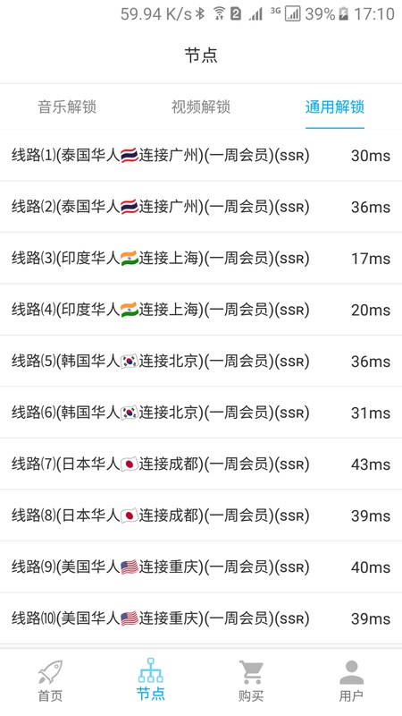 UNBLOCKCN