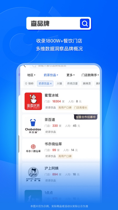 窄门餐眼