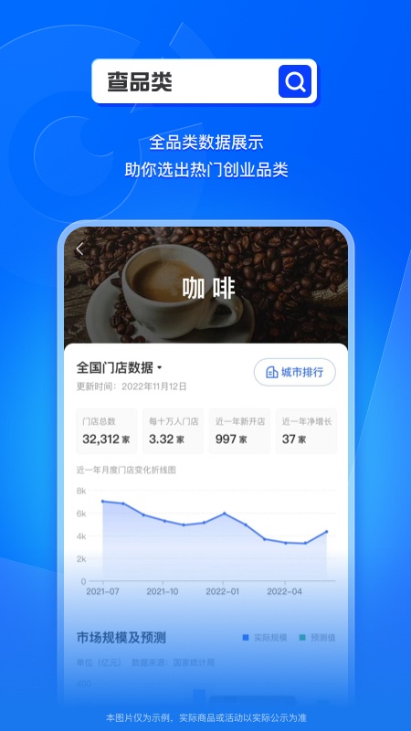 窄门餐眼
