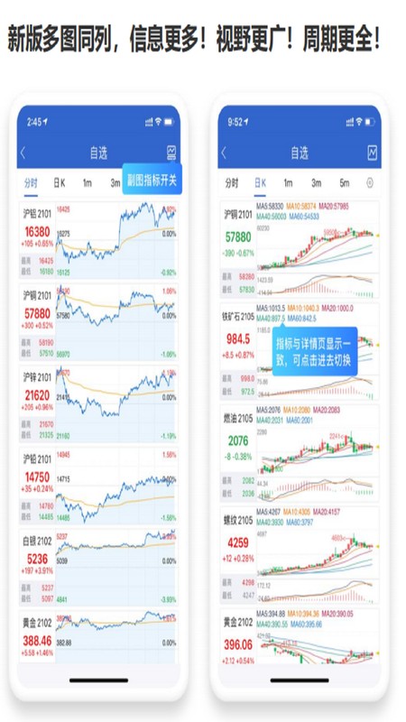 渤海期货随e赢