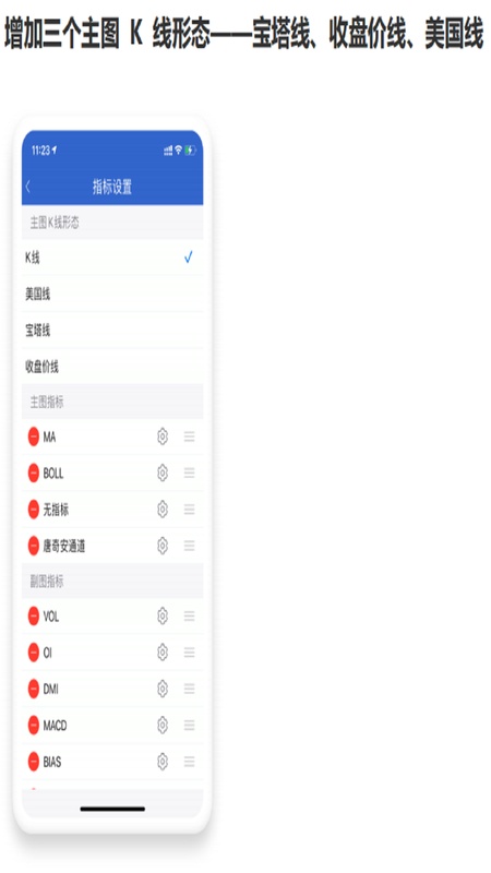 渤海期货随e赢