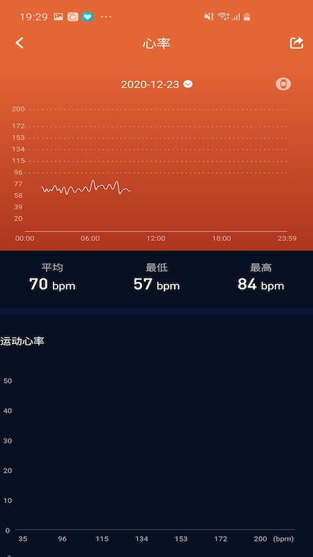 V9健康