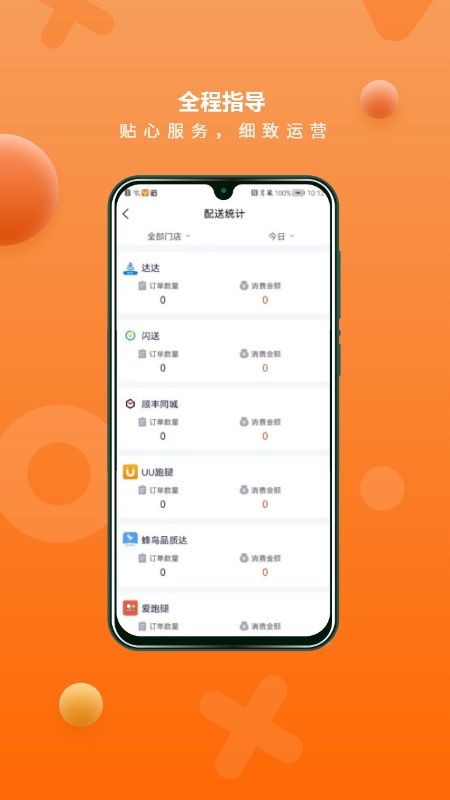 猎豹AI聚合配送