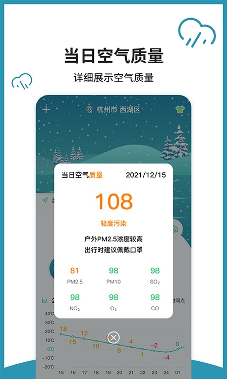 室内温度计