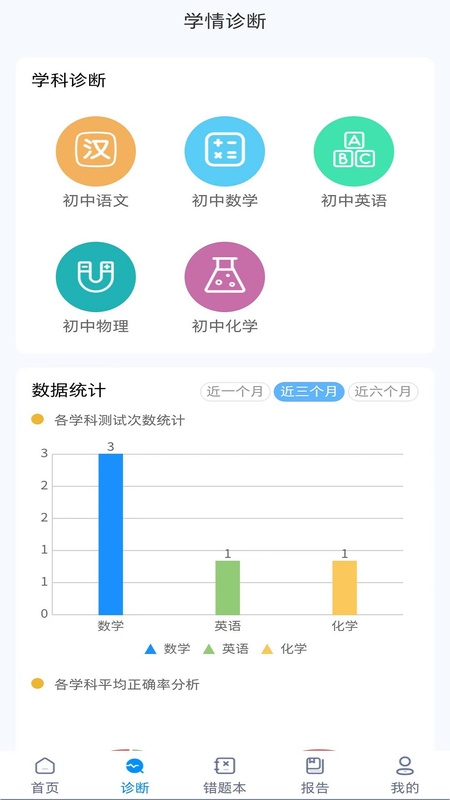 学测星