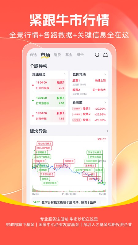 市值风云