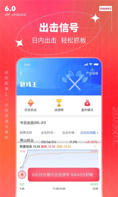 经传多赢股票