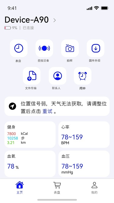 SparkPie