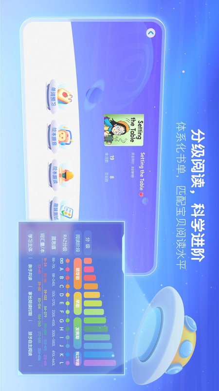 RAZ分级阅读