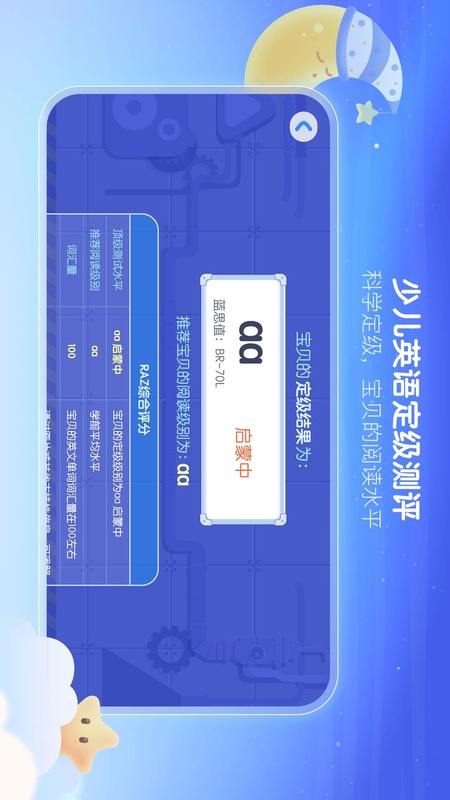 RAZ分级阅读