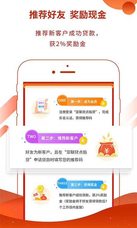 亚联财贷款