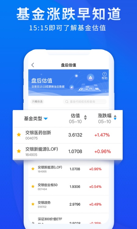 交银基金