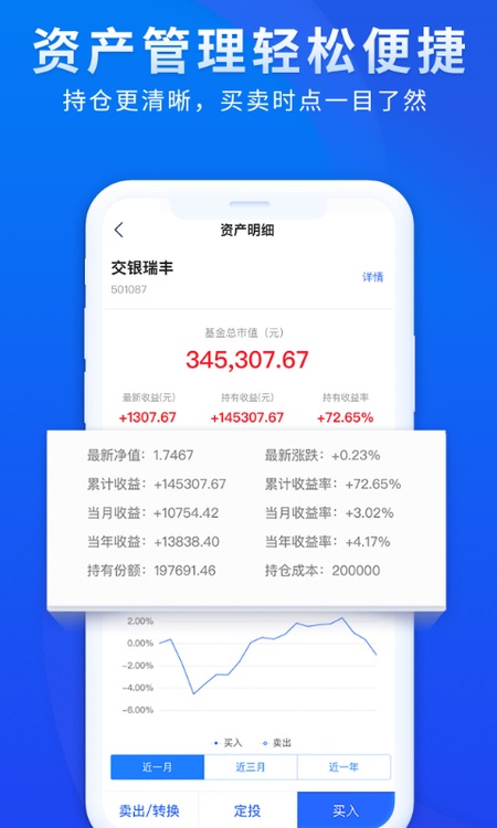 交银基金