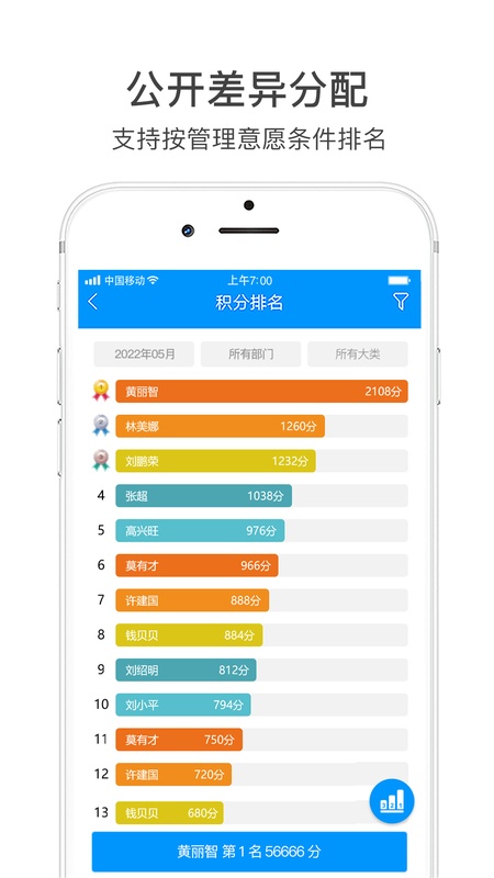 团队激励宝