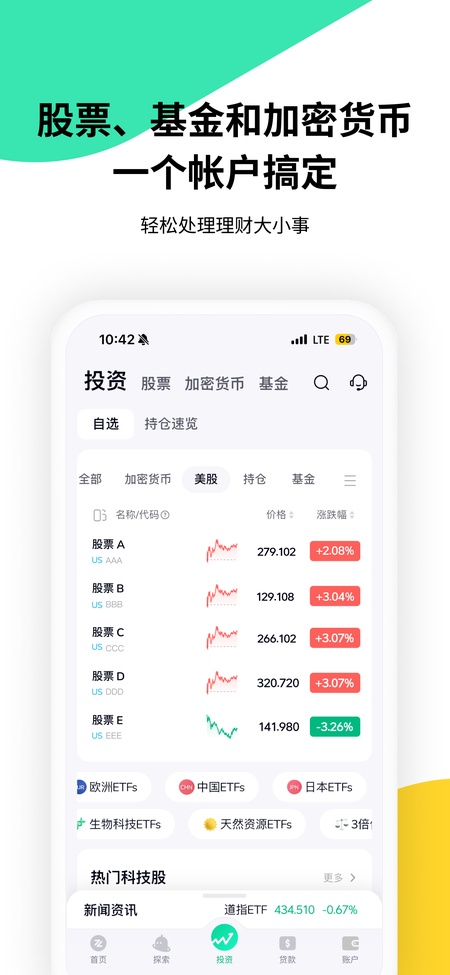 ZA Bank