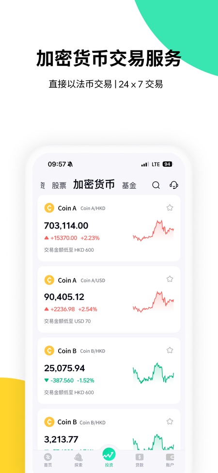 ZA Bank