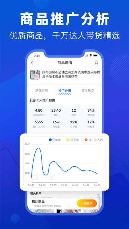 抖参谋