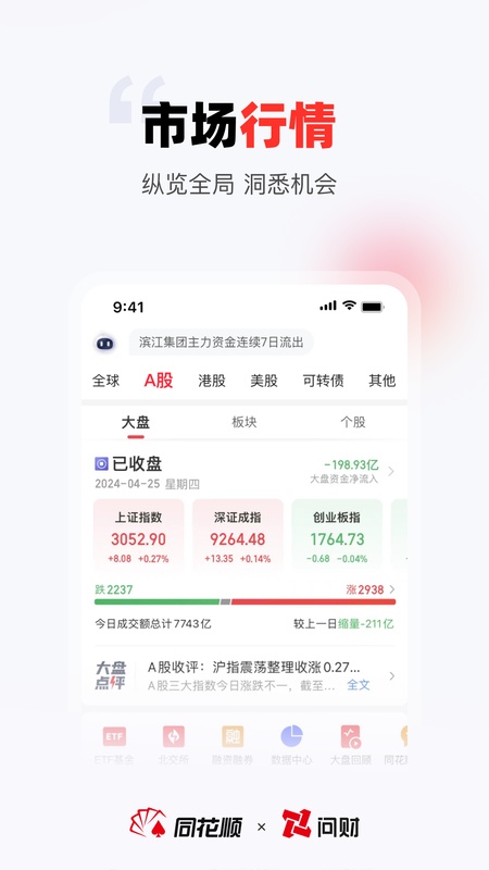 同花顺i问财