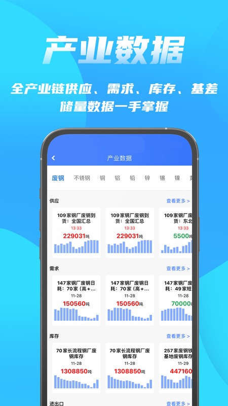 富宝资讯