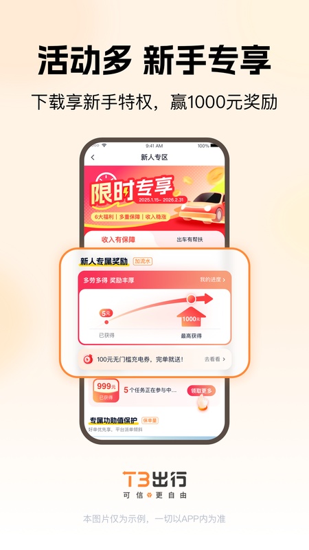 T3车主