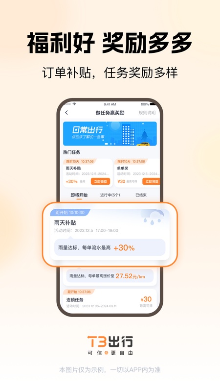 T3车主