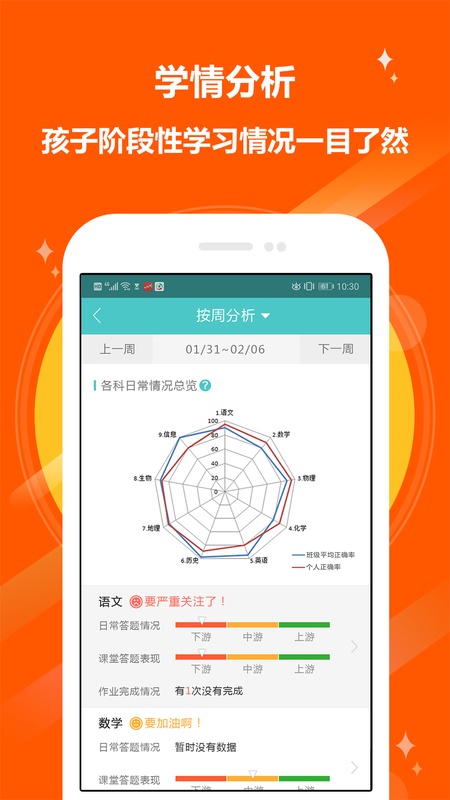 12xue家长