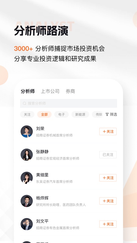 进门
