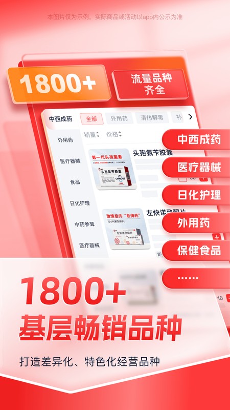 药约約